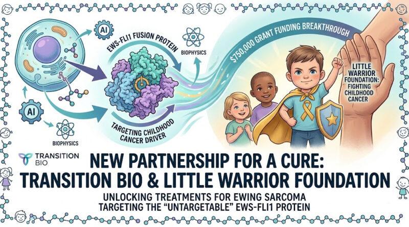 Transition Bio and Little Warrior Foundation Partner to Advance Breakthrough Ewing Sarcoma Treatments