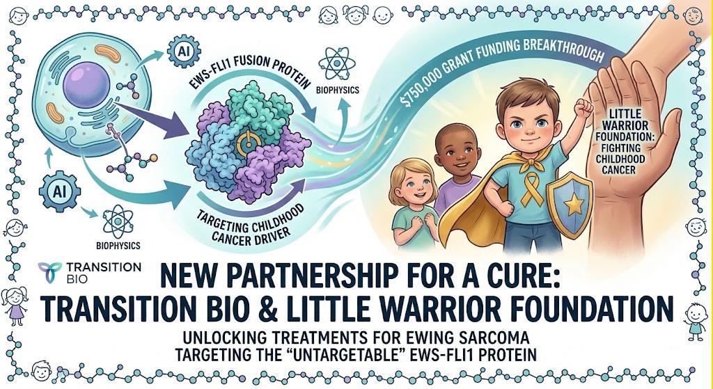 Transition Bio and Little Warrior Foundation Partner to Advance Breakthrough Ewing Sarcoma Treatments